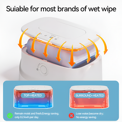 Wipes Warmer