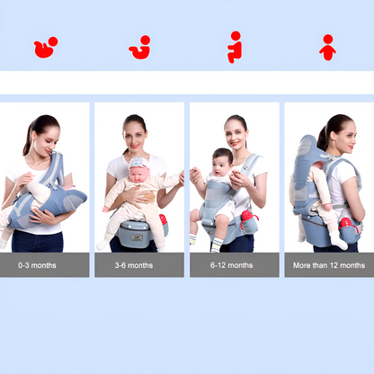 3 In 1 Ergonomic Baby Carrier